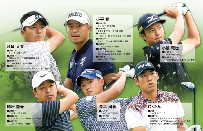 ジャパンゴルフツアー クォリファイングトーナメント